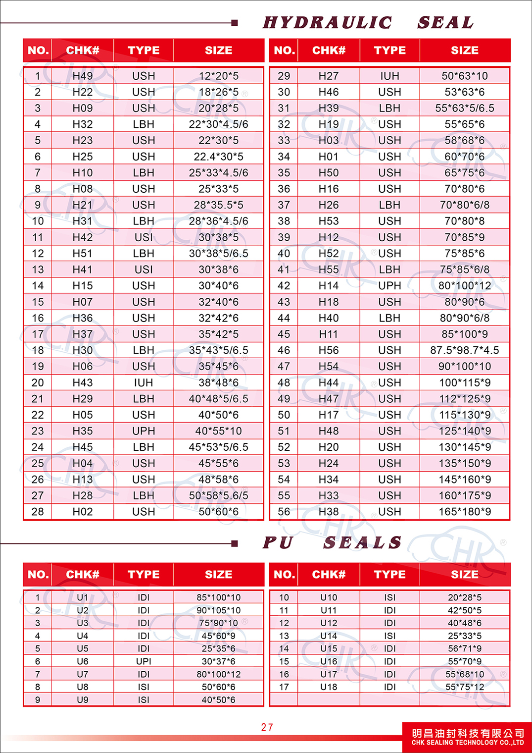 Oil Seals Catalogue